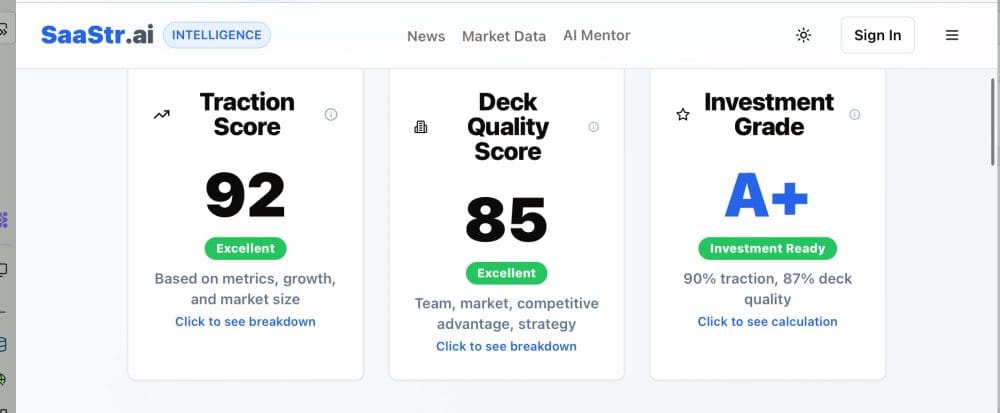 The New SaaStr.ai VC Pitch Deck Review Tool: Know Exactly What Investors Will Think of Your Pitch. Before You Pitch.