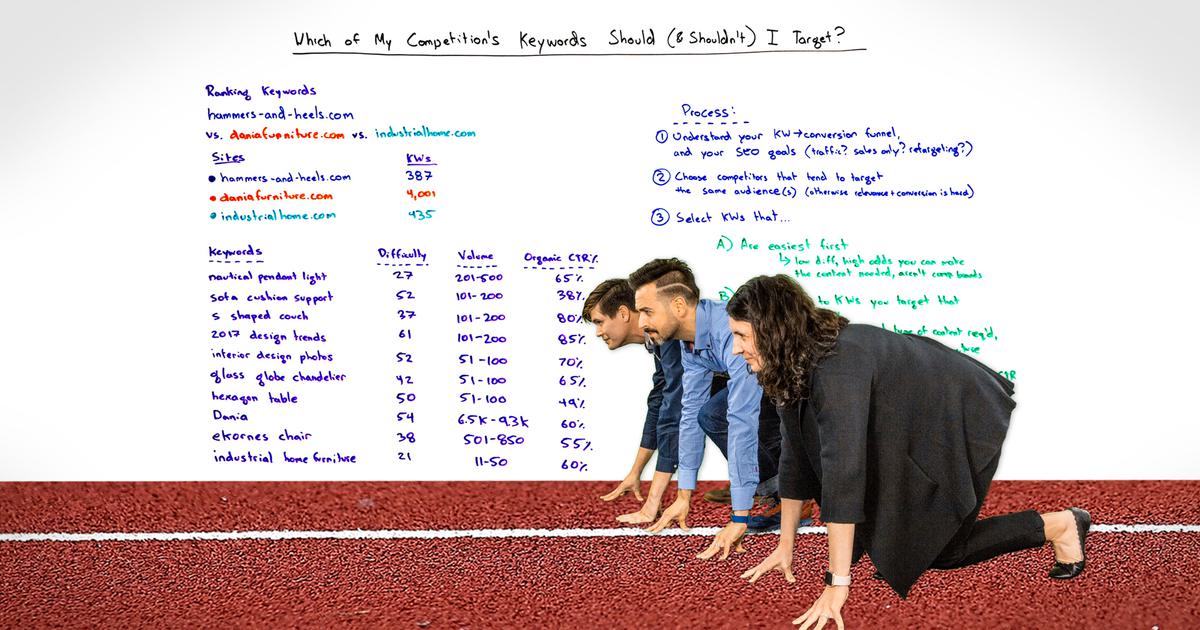 Which of My Competitor’s Keywords Should (& Shouldn’t) I Target? – Best of Whiteboard Friday – Moz