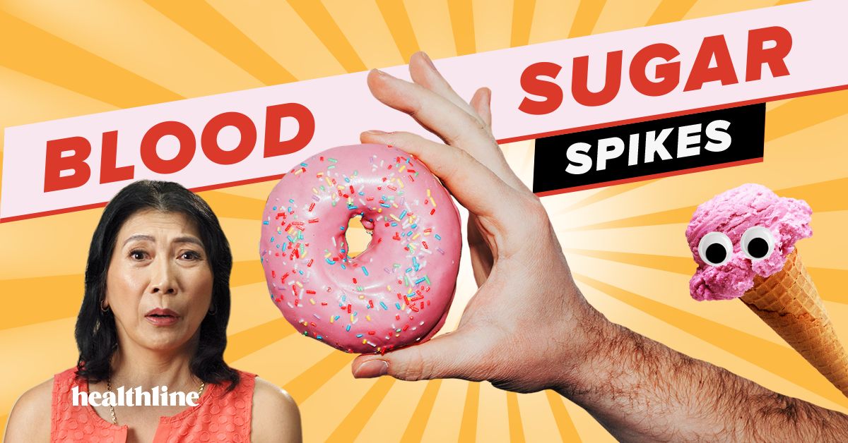 VIDEO: Are Blood Sugar Spikes Ruining Your Day?