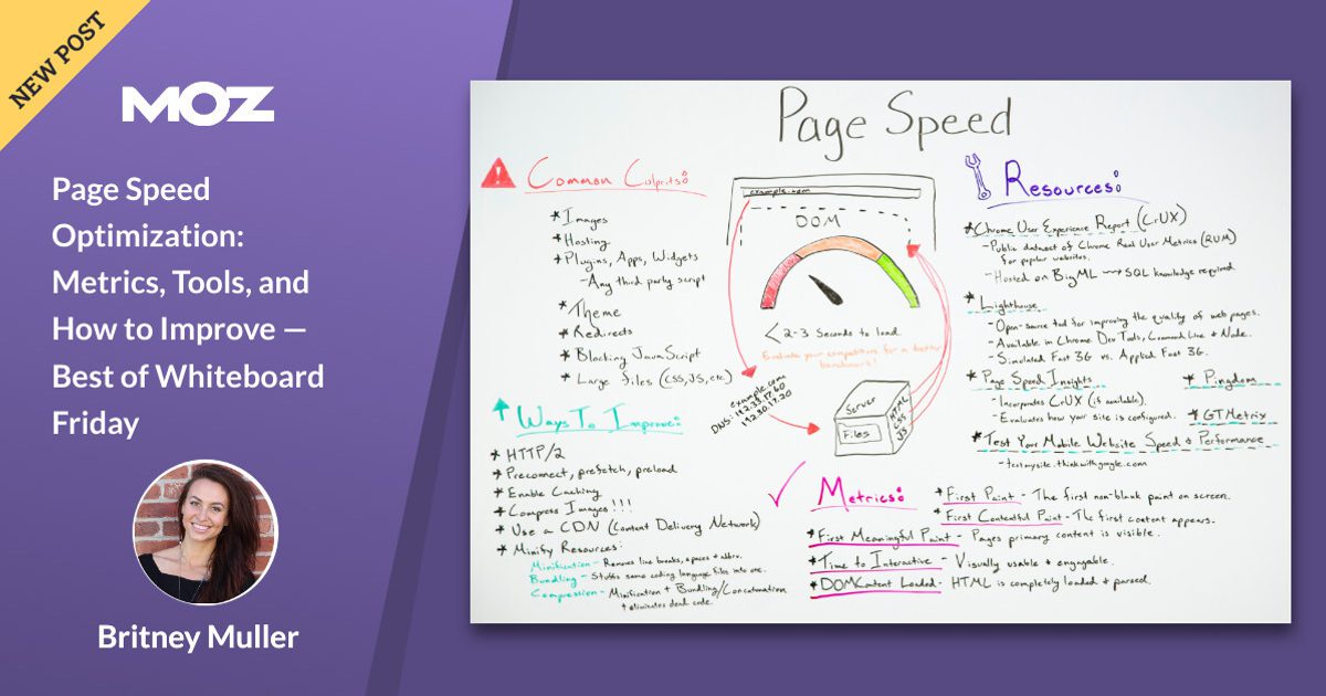 Page Speed Optimization: Metrics, Tools, and How to Improve Best of Whiteboard Friday – Moz