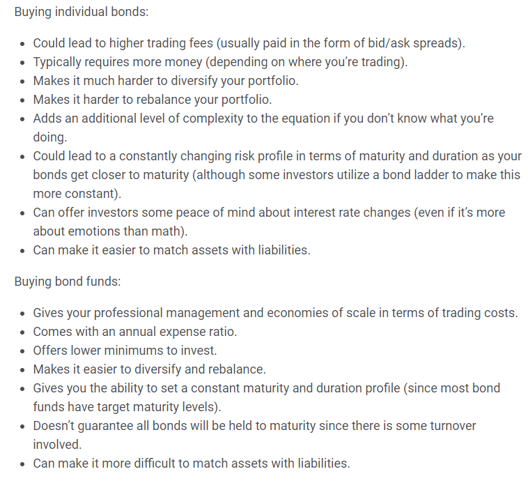 Owning Individual Bonds vs. Owning a Bond Fund