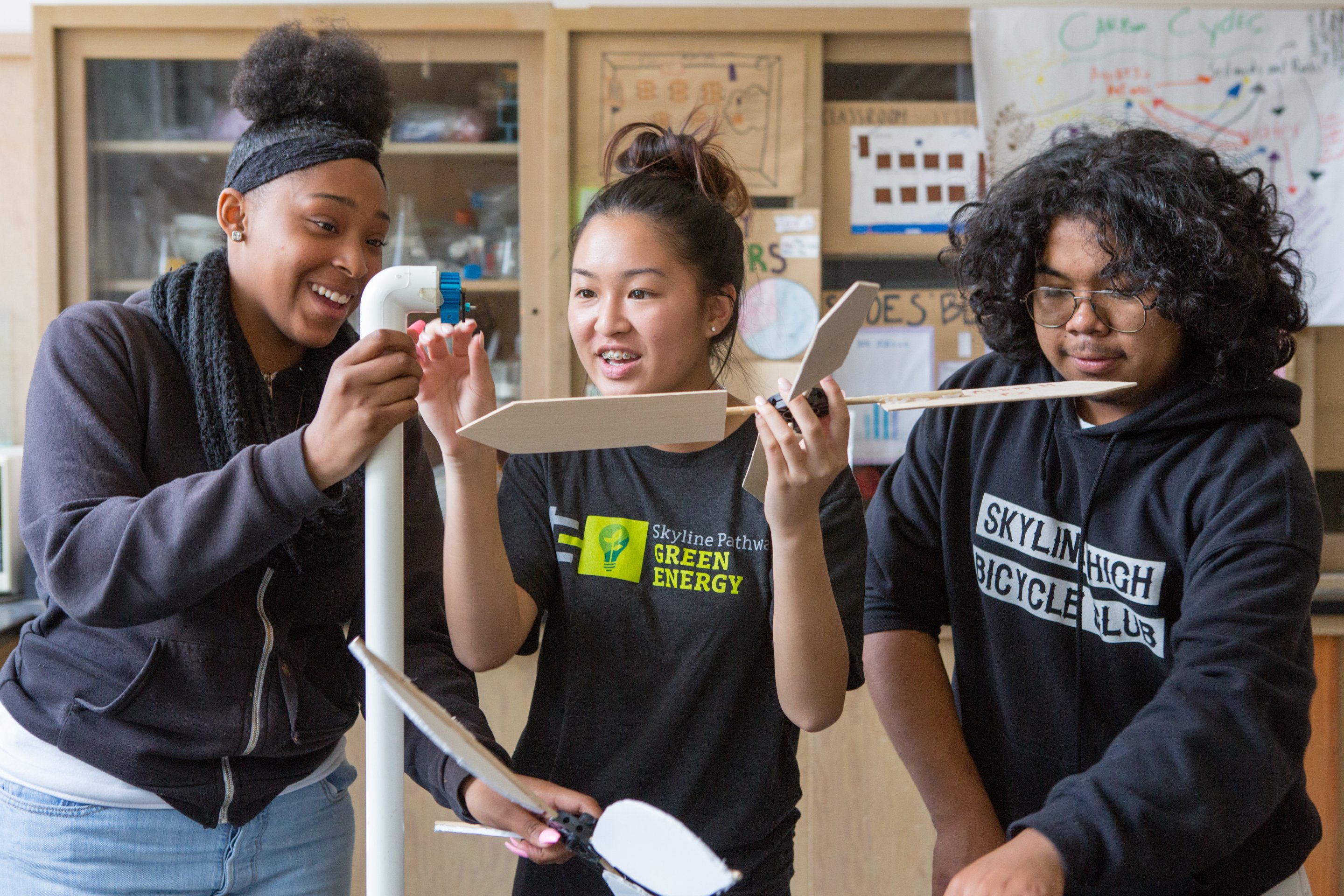 New Research Explores the Impact of PBL