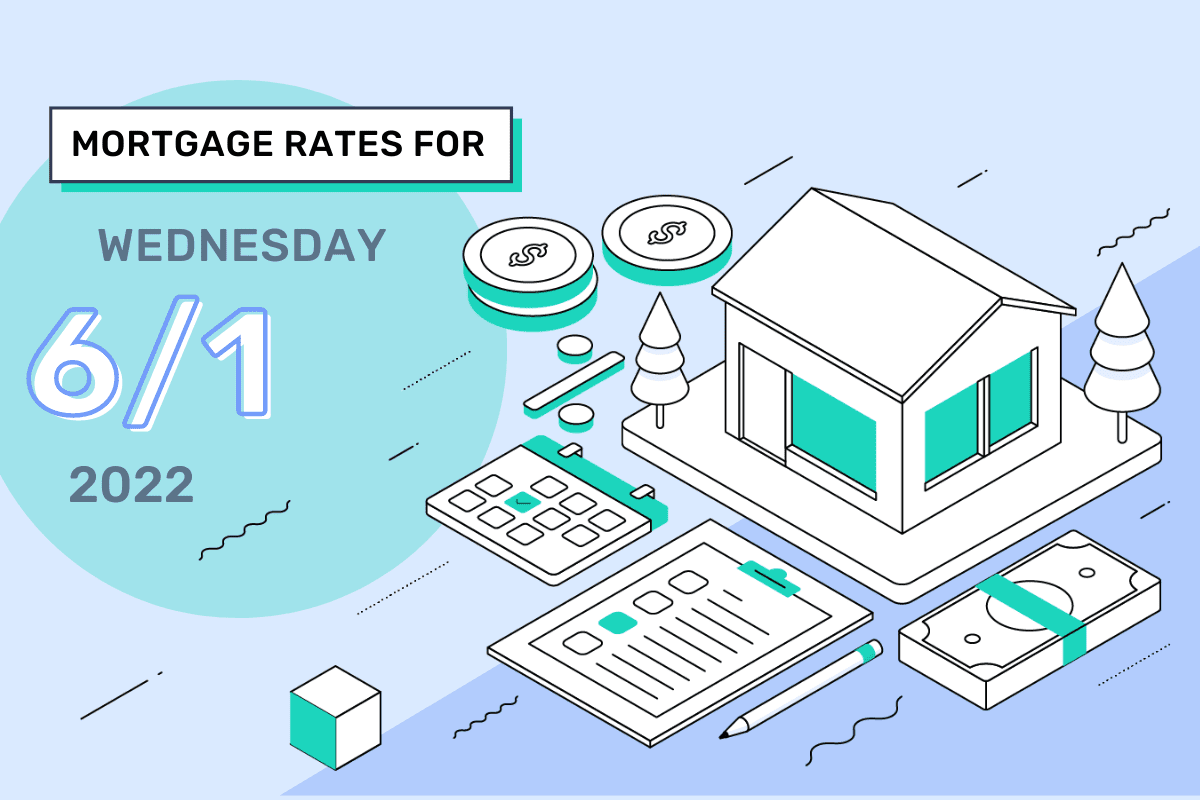 Today’s Mortgage Rates & Trends, June 1, 2022