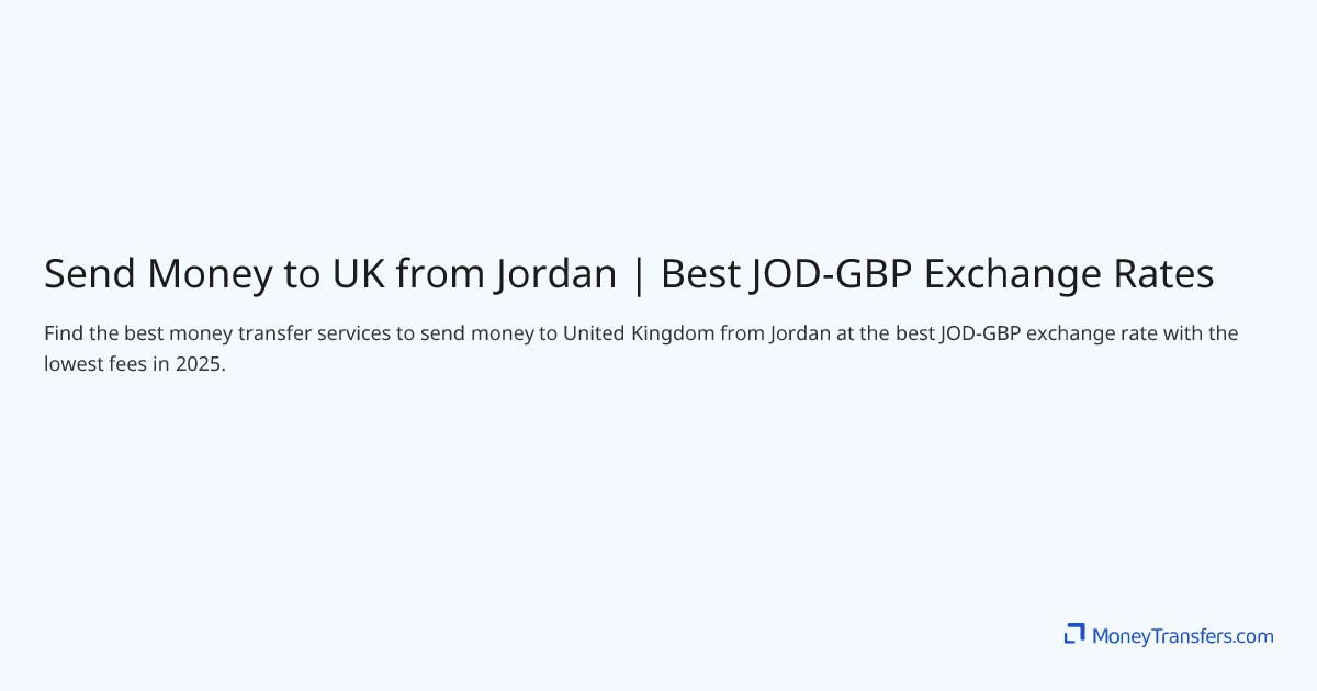 Best INR-TRY Rates