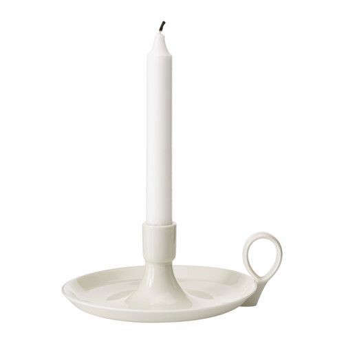 RYSSBY 2014 Candlestick